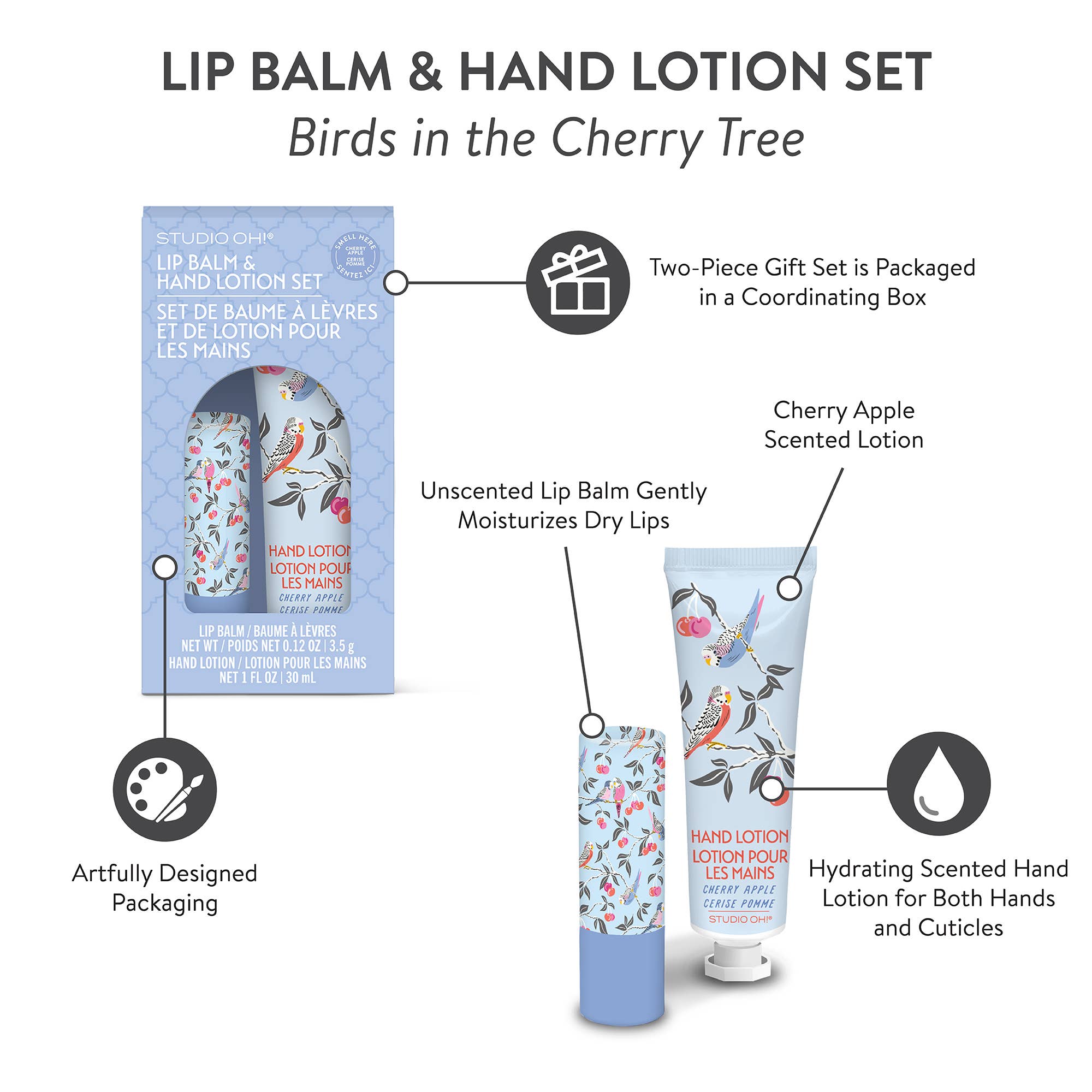 Birds in the Cherry Tree Lip Balm & Hand Lotion Set